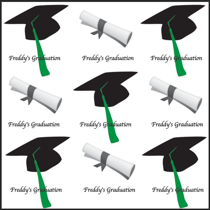 Image result for Graduation Banners