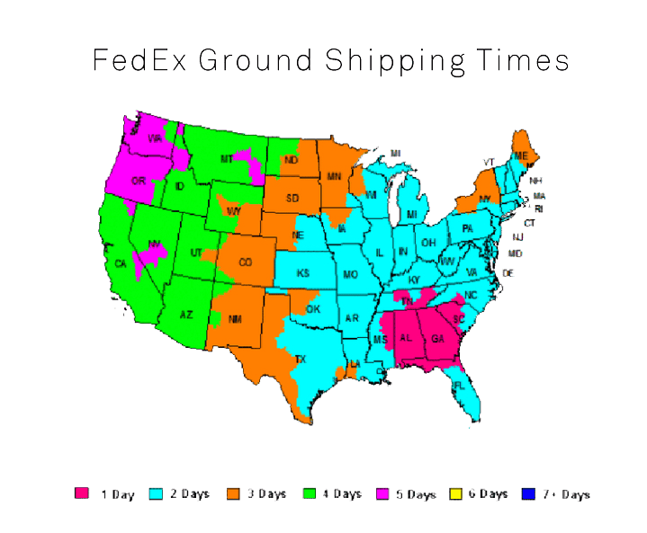 Image result for Ground Transit Time